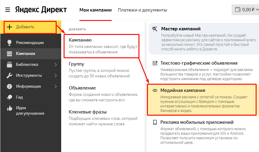 Как составить медиаплан для Яндекс.Директа
